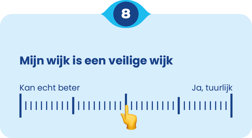 Vraag: Mijn wijk is een veilige wijk