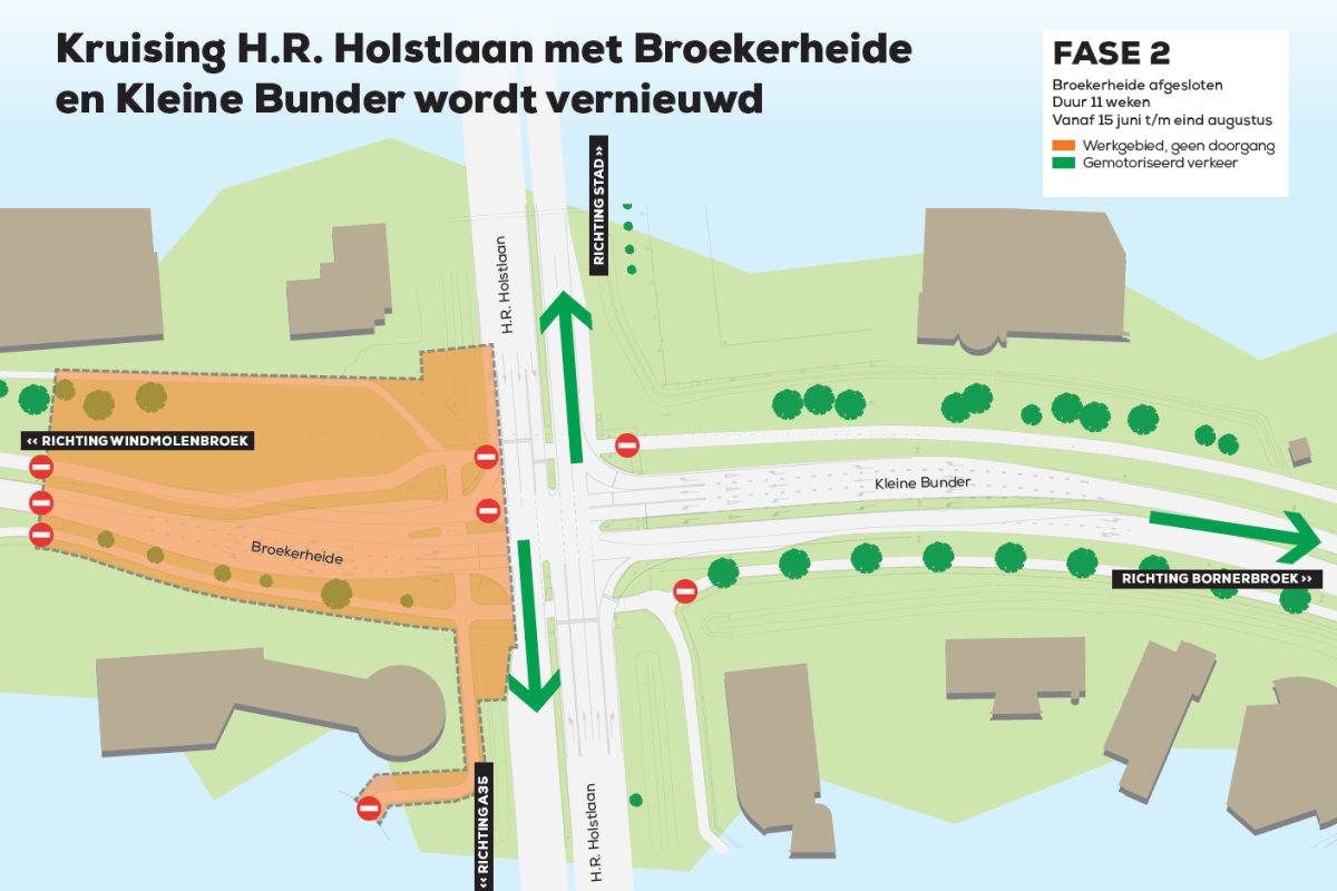 fase2fietstunnel